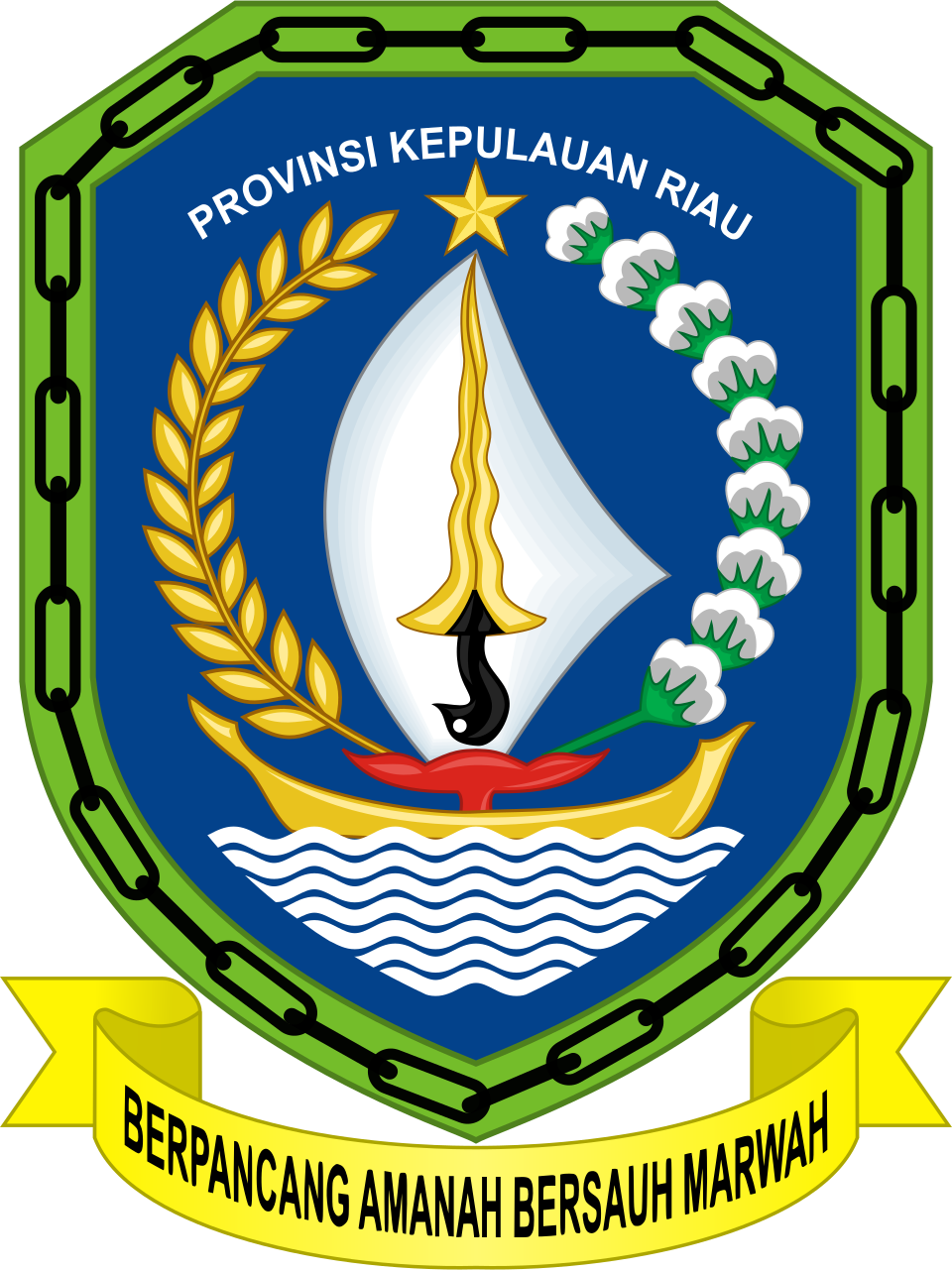 Logo PEMROV KEPRI, klien Bangga Solutions